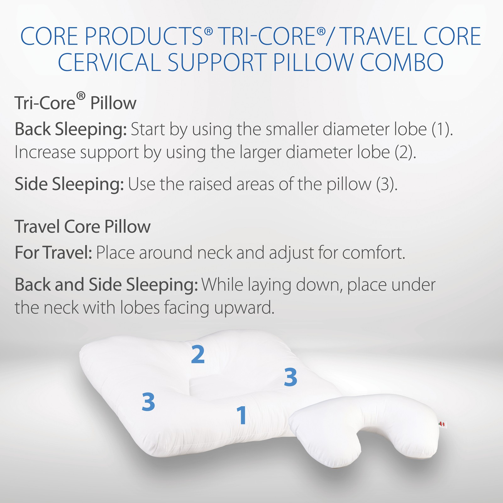 Tri-Core Cervical Neck Shoulder Support Pillow Midsize Firm, Travel Core Combo