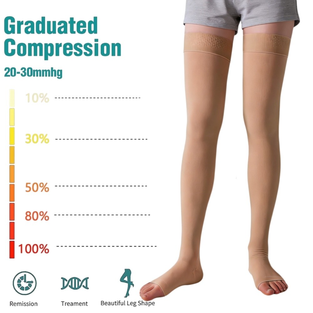 Open Toe Unisex Compression Stockings Support Varicose Veins Thigh High Socks