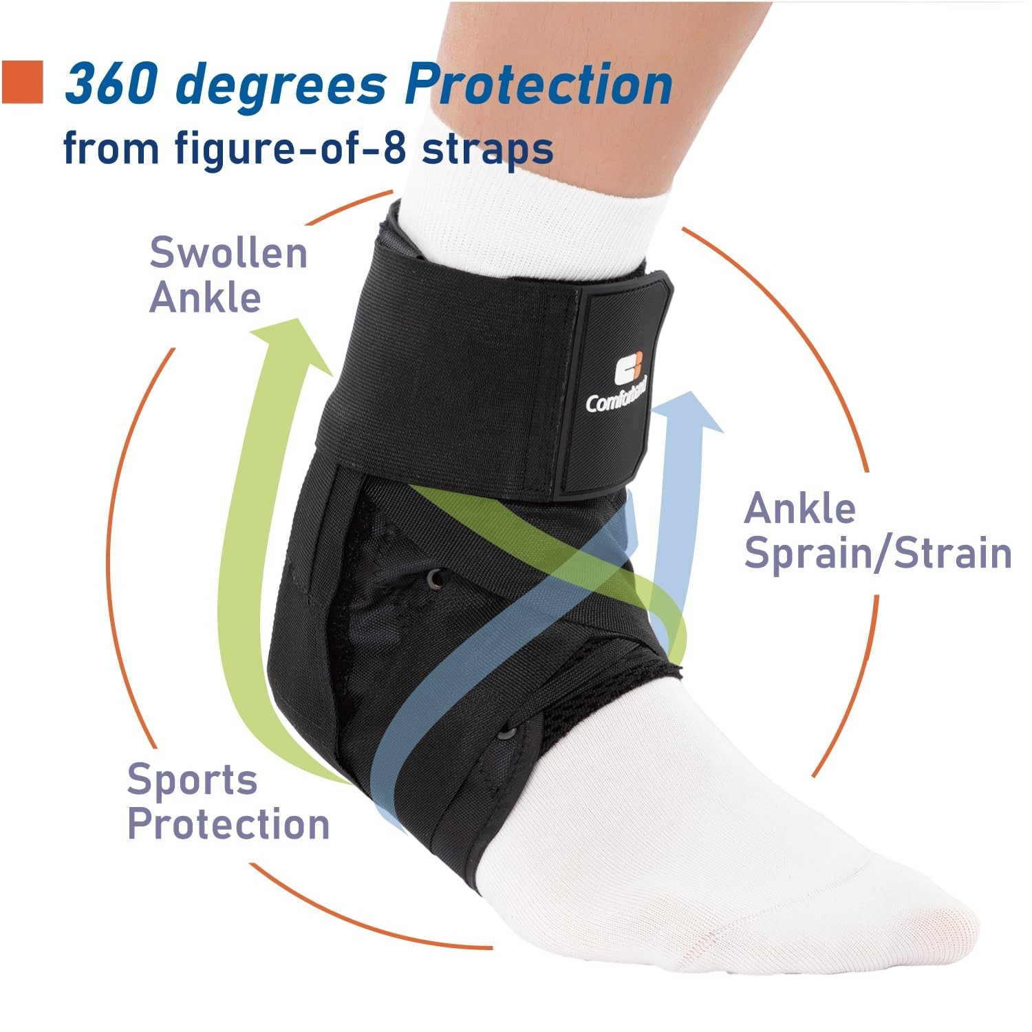 Lace-Up Ankle Brace for Sprained Ankle, Adjustable Stabilizer for Injury Reco…