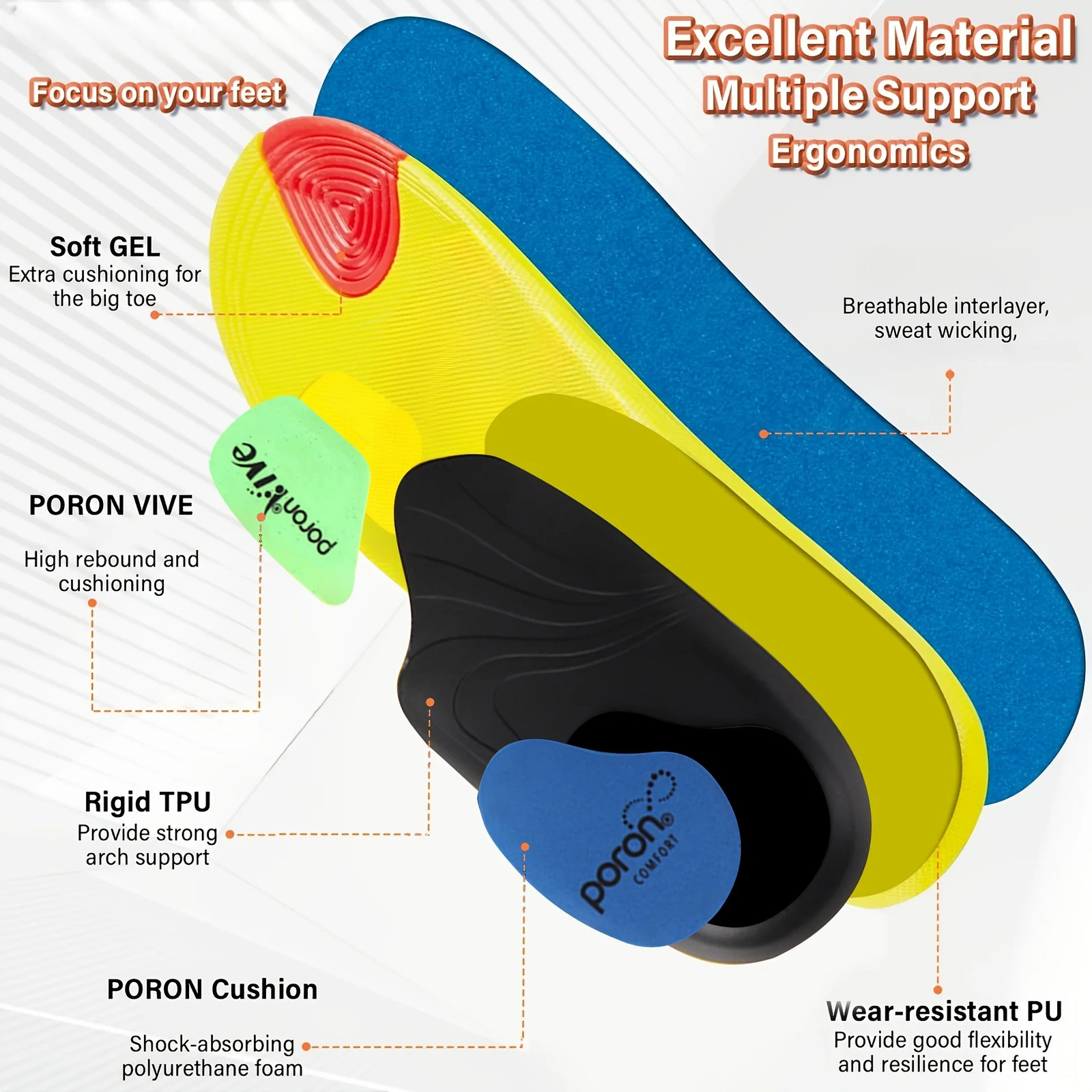 240lbs Heavy Duty Arch Support Insoles Sports Shock Absorption Elastic Wear Resi