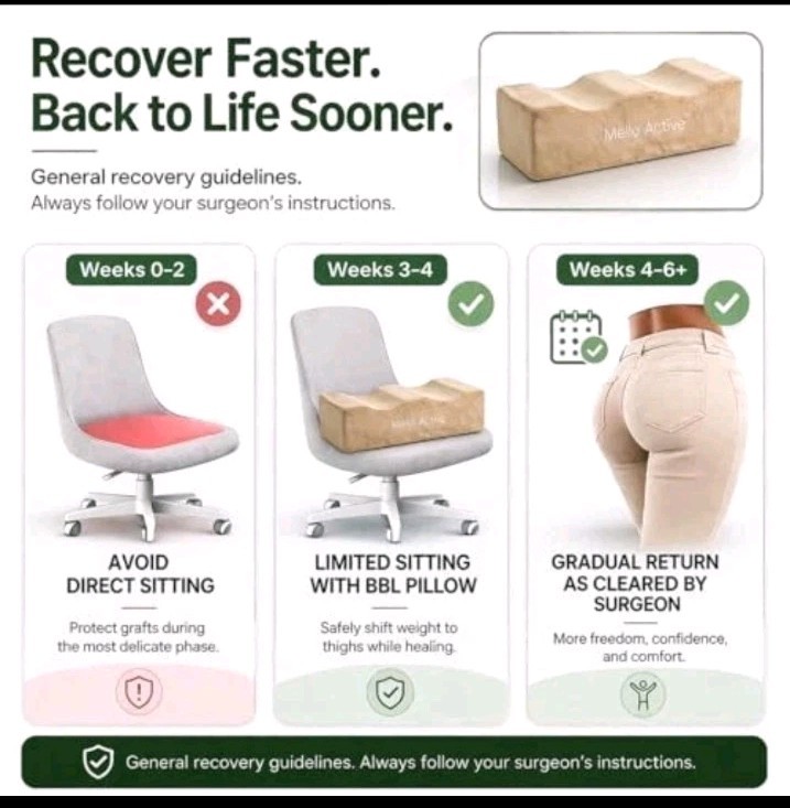 Mello Active BBL Pillow After Surgery – Doctor-Recommended, Firm & Lightweight