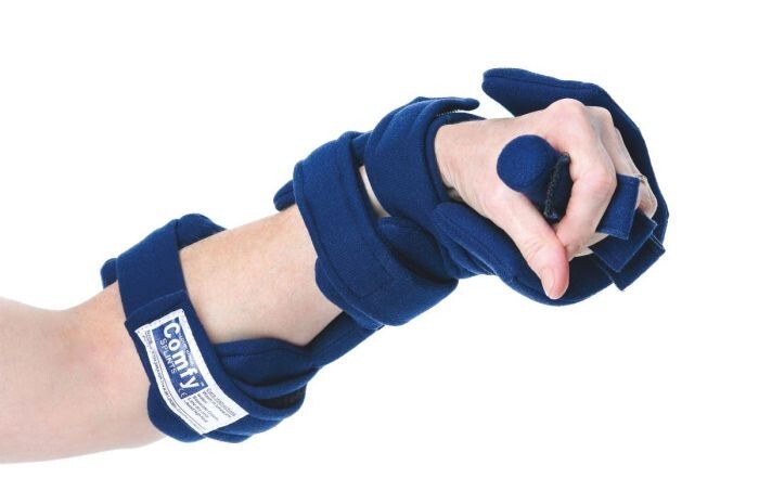 Adjustable Cone Hand Orthosis Splint