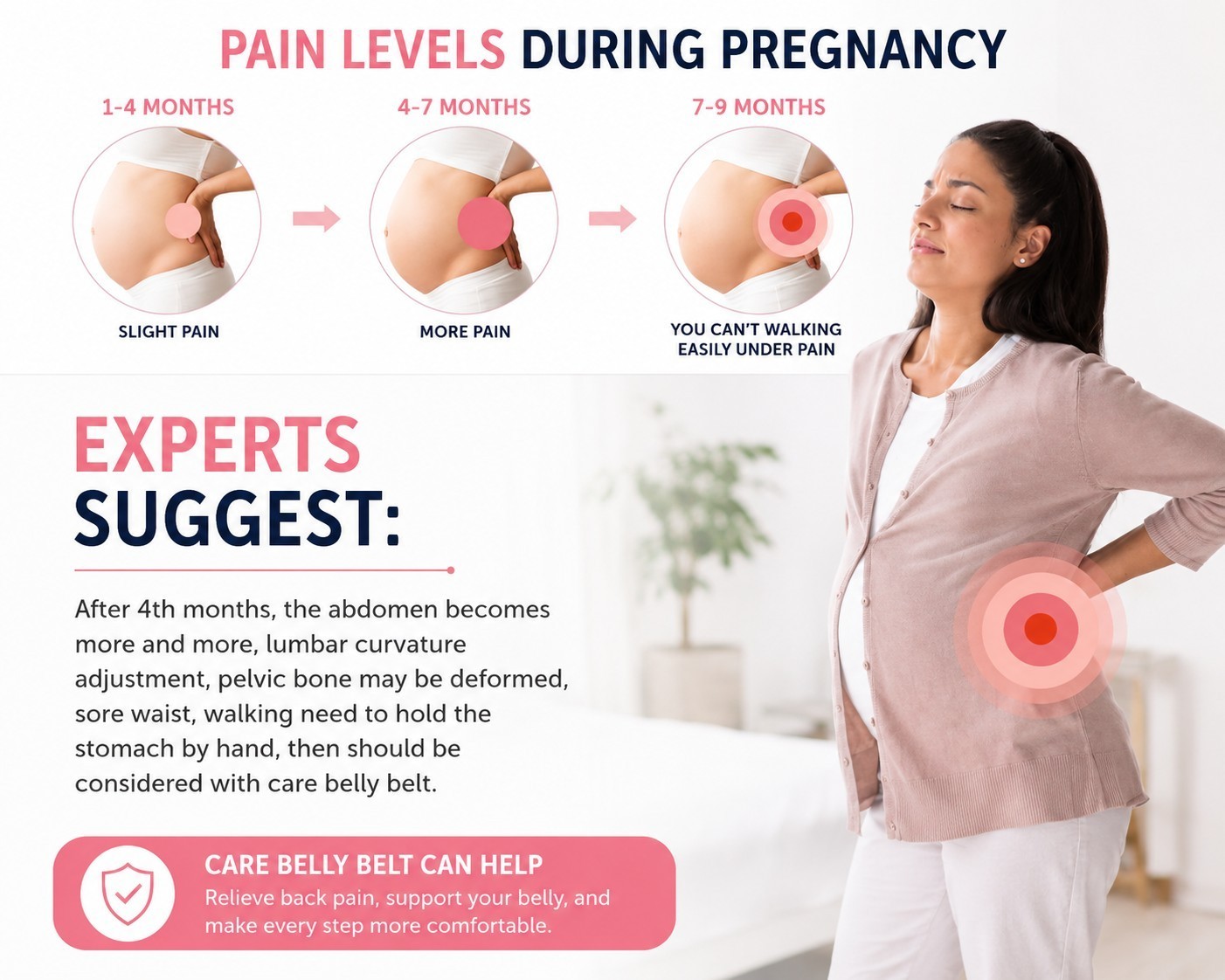 No Rolling Down, XL Maternity Belt Band for Birth Preparation, Labour & Recovery