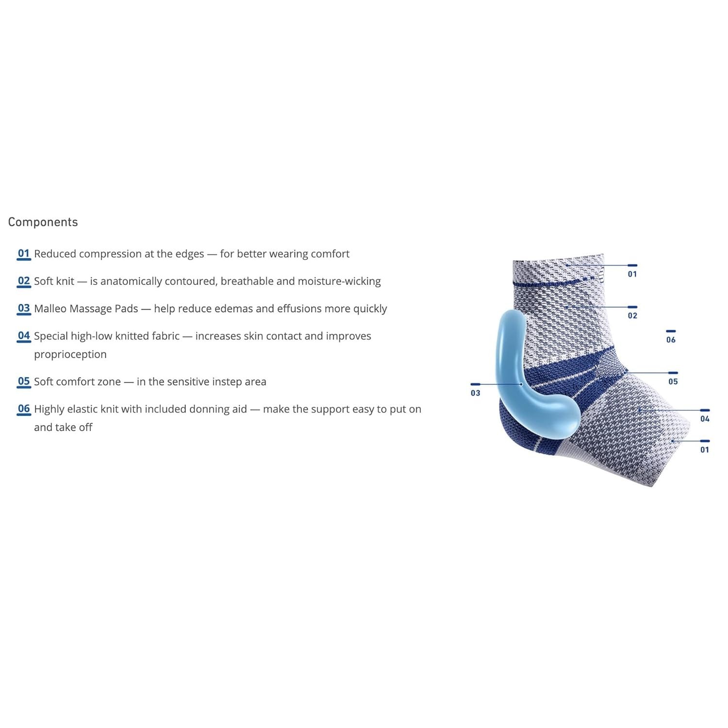 MalleoTrain – Ankle Support Brace – Helps Stabilize the Ankle Muscles and Joi…