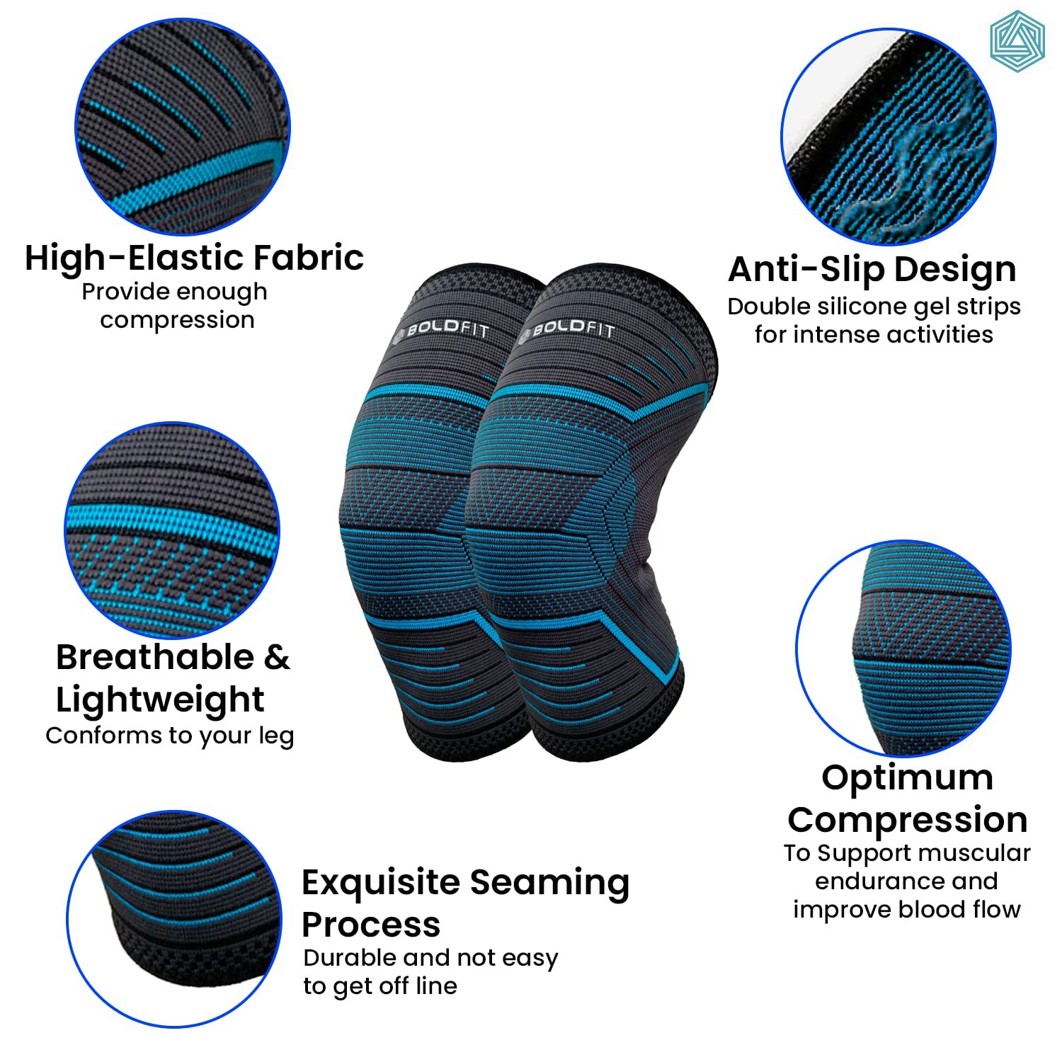 Boldfit Knee Sleeves Braces Pair For Running, Exercise Medium Size