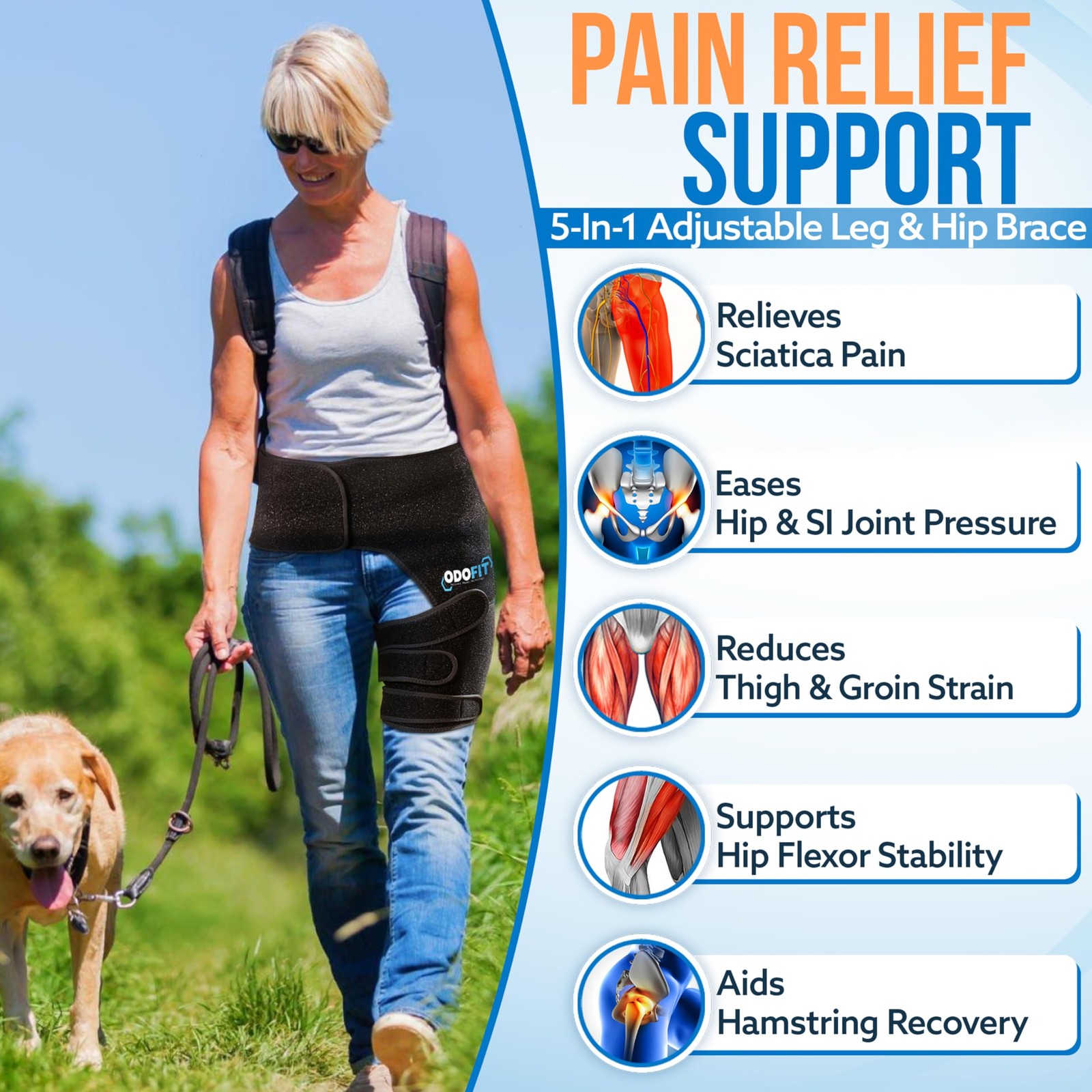 Hip Brace-Groin Wrap for Sciatica Pain Relief Thigh Hamstring Compression