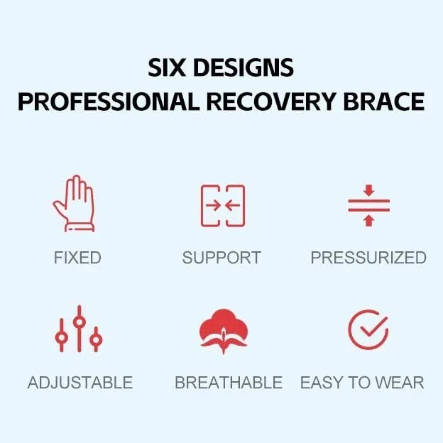 NEW Adjustable Wrist Brace for Carpal Tunnel Night Support with Splints