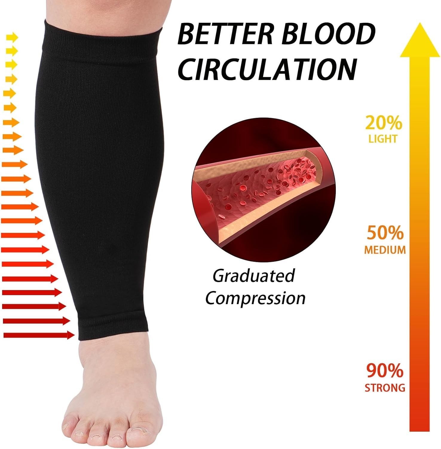 Lightweight Plus Size Compression Leg Sleeves 15-20mmHg for Active Lifestyles