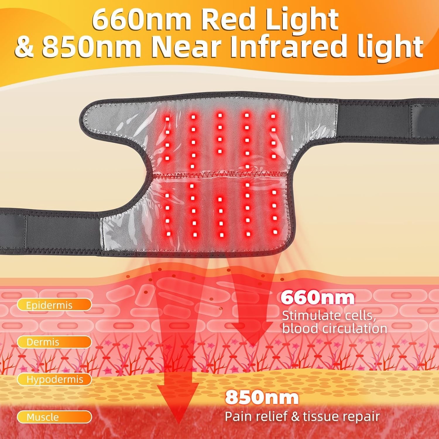 Knee Brace for Pain Relief,660nm&850nm Rechargeable Infrared Knee Devices 3 i…