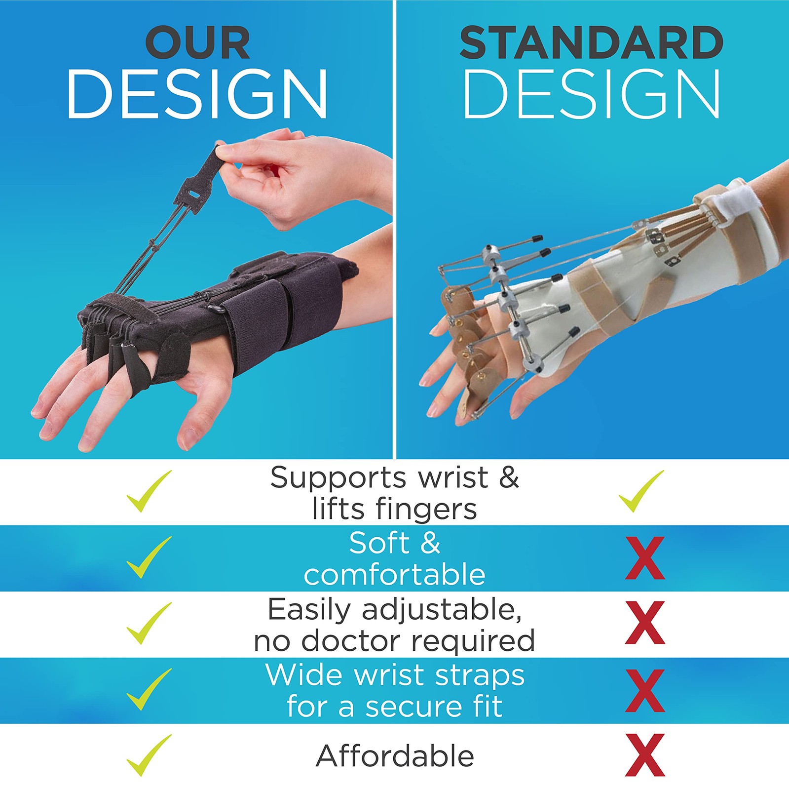 BraceAbility Radial Nerve Palsy Splint – Dynamic Wrist Drop One Size, Black