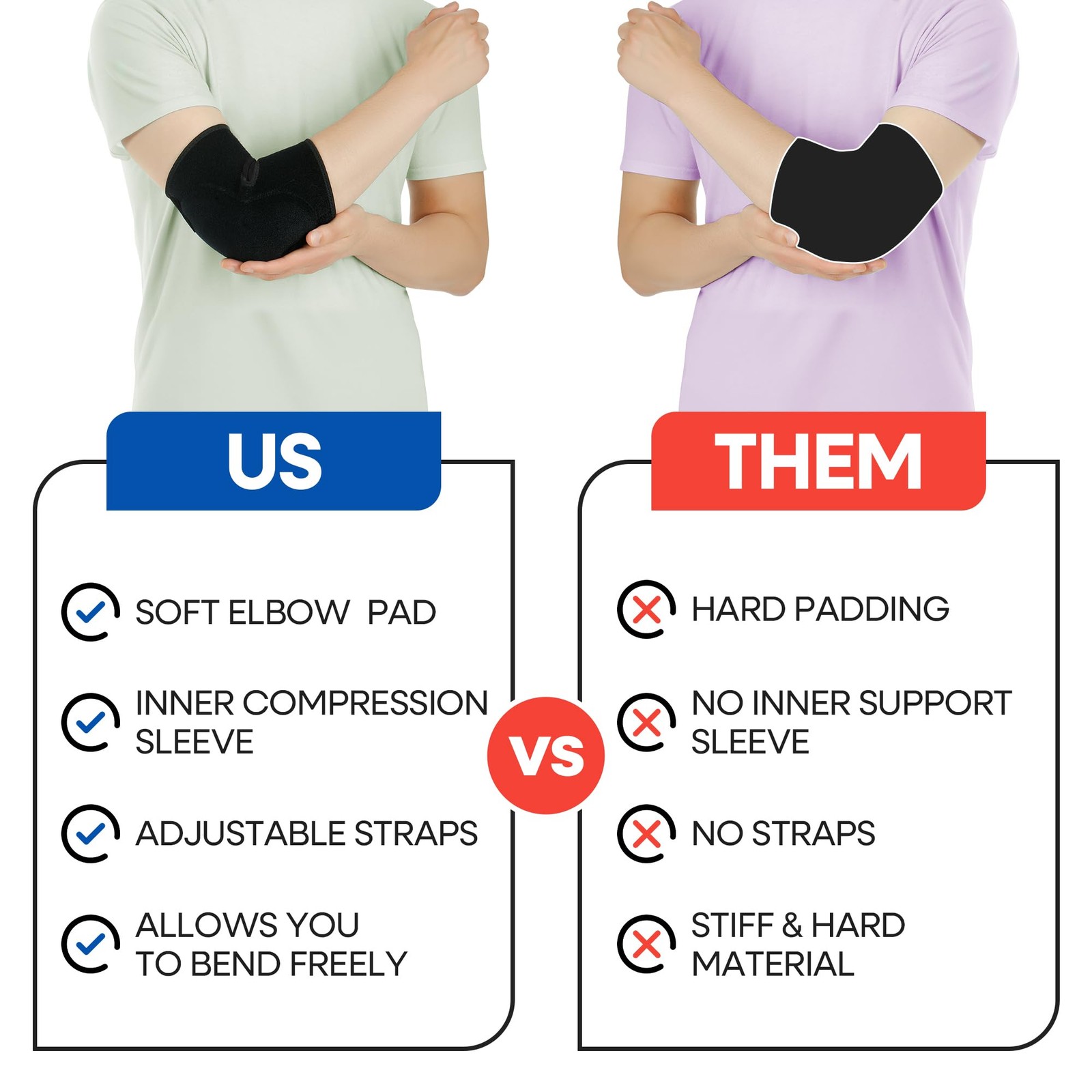 Soft Elbow Pad For Bursitis & Elbow Tendonitis Relief Wrap | Padded Compressi…