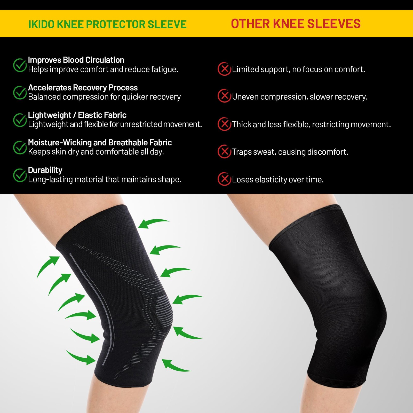 invera Knee Compression Sleeve, Support Brace, Unisex Medium