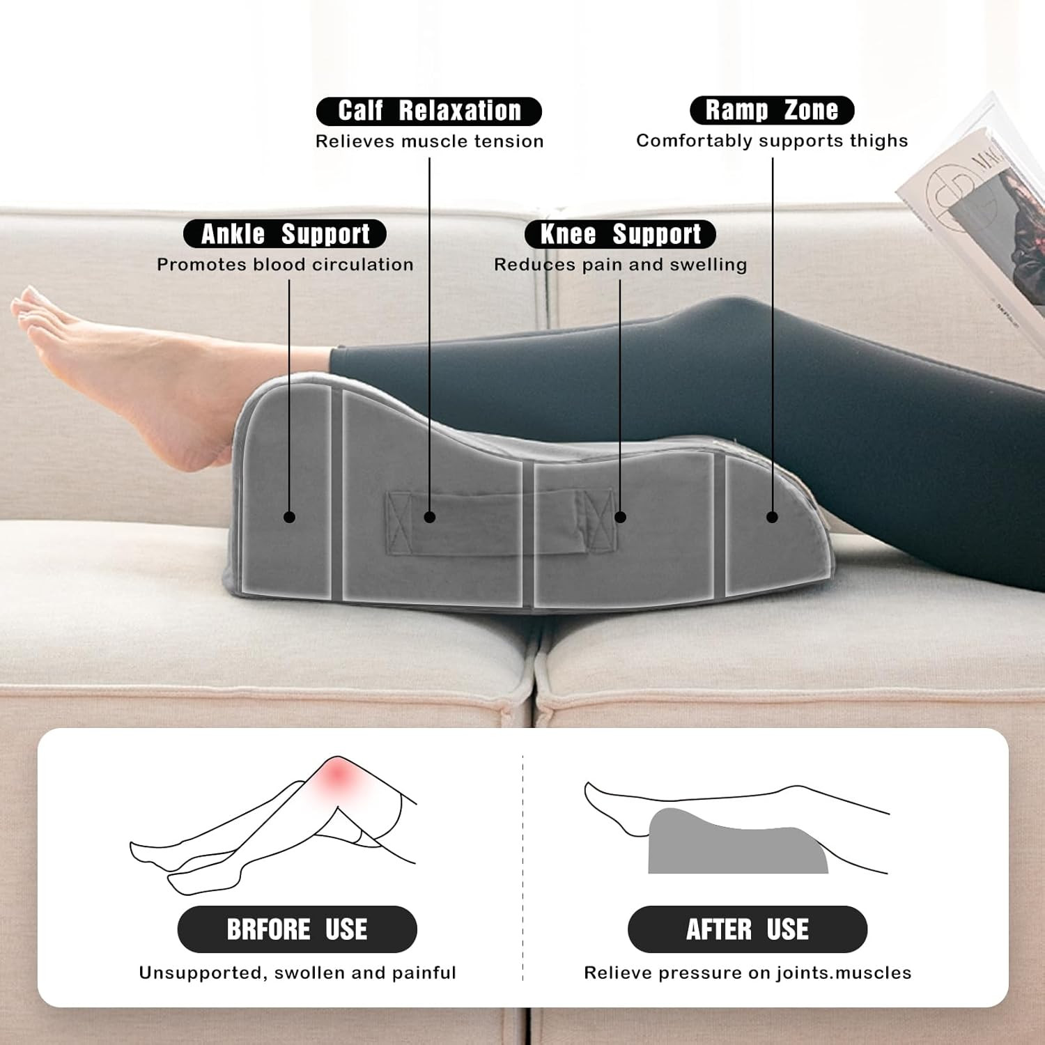 Memory Foam Leg, Knee, Ankle Foot Support and Elevation Pillow for Surgery Recov