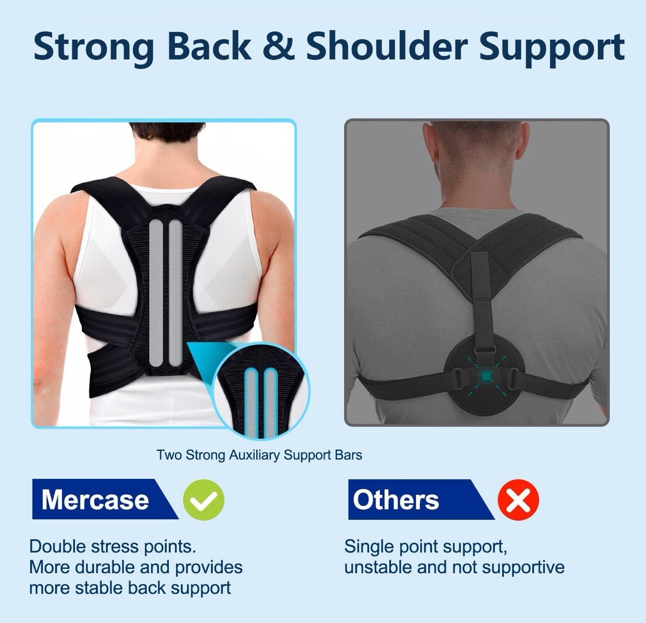 Mercase Adjustable Back Brace