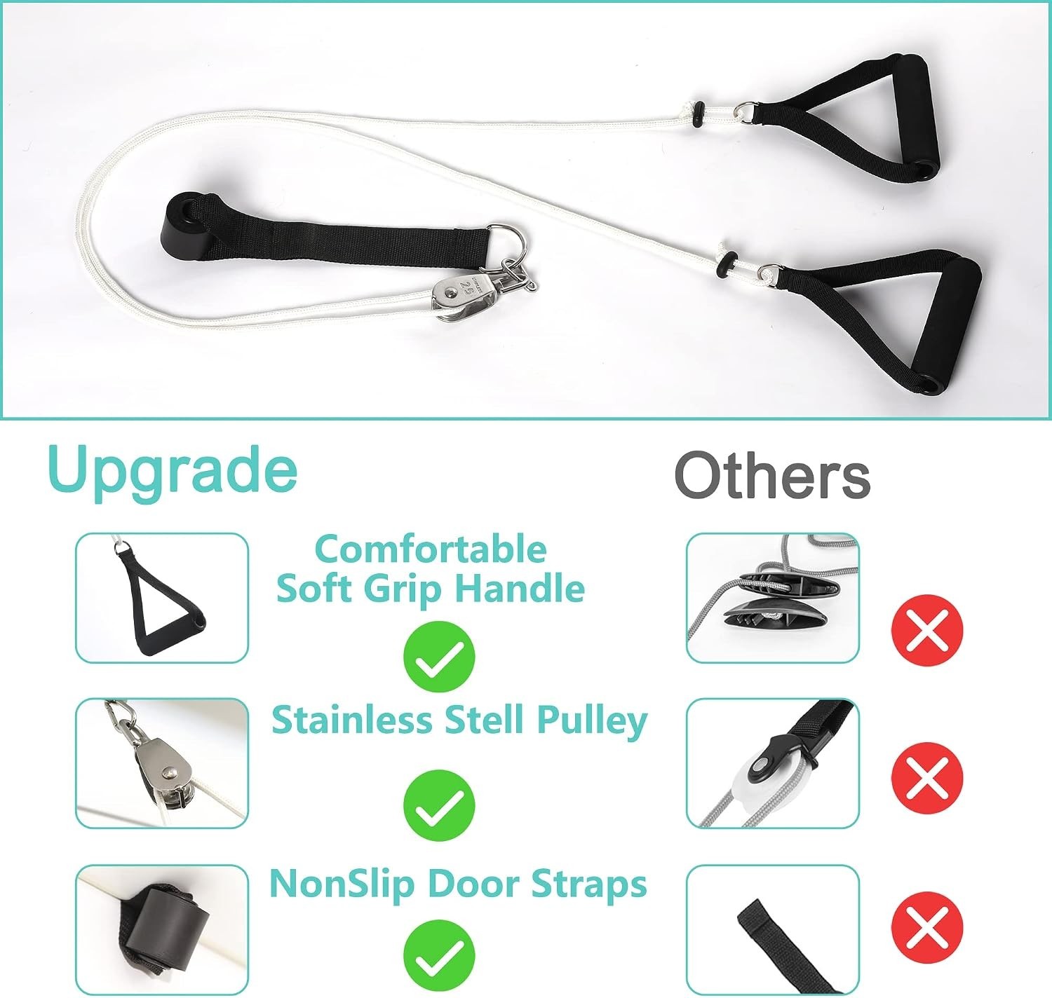 Shoulder Pulley, Over The Door Pulley System for Shoulder Rehab, Shoulder Exe…