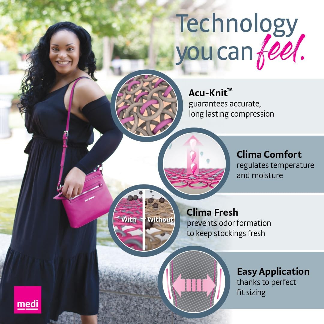 Harmony Lymphedema Compression Arm Sleeve and Gauntlet with Silicone Band