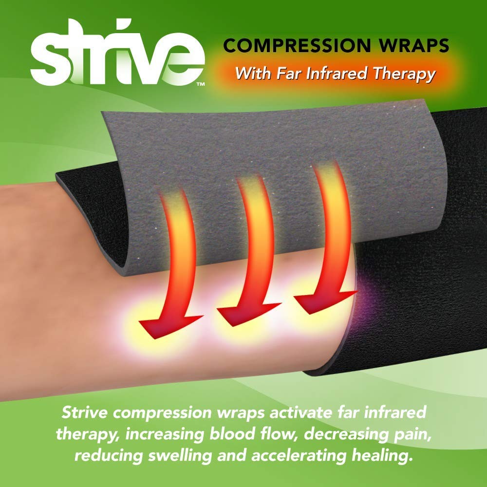 Compression 6″x100″ Therapy Wrap for Wrist, Arm, Leg, Ankle, Elbow. Enhances …