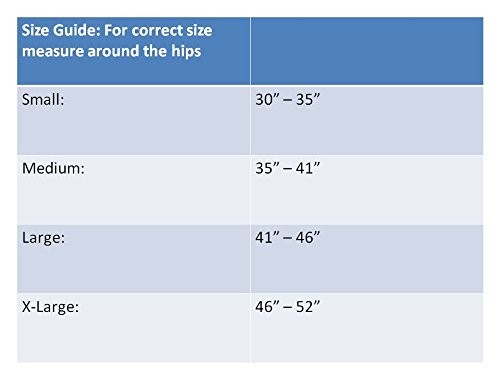 Alpha Medical Single/Double Inguinal Hernia Aid | Truss Belt | Sports Small