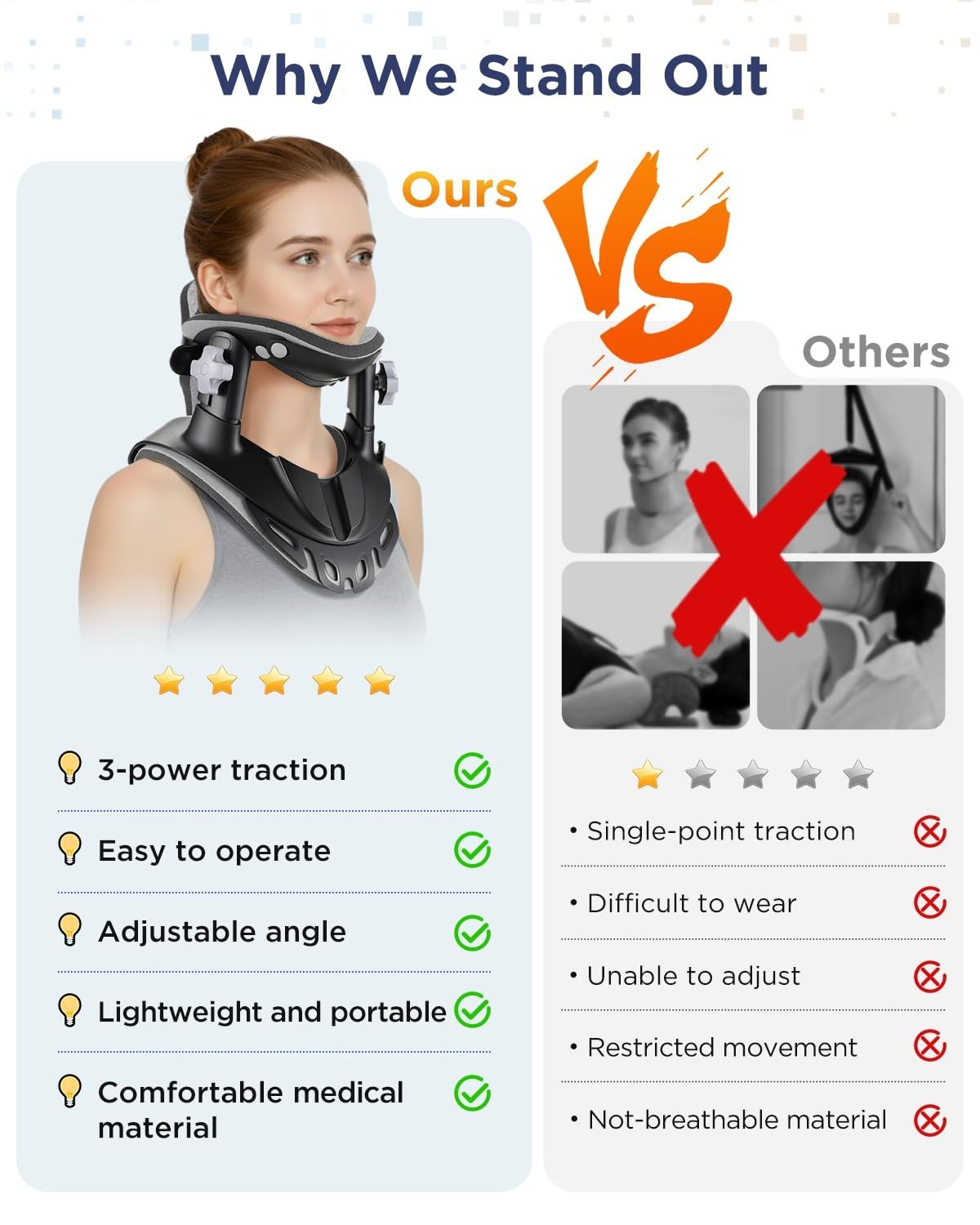 Cervical Traction Device – Neck Stretcher for Pain Relief, Adjustable Ergonomic
