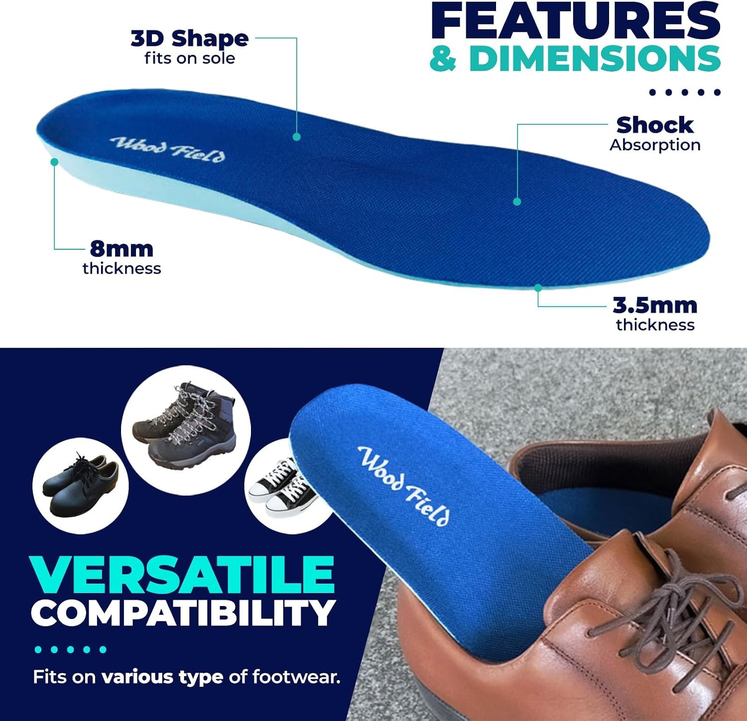 Marshmallow Shock-Absorbing Insoles – Ultra-Firm, 3D Arch Support, Soft and