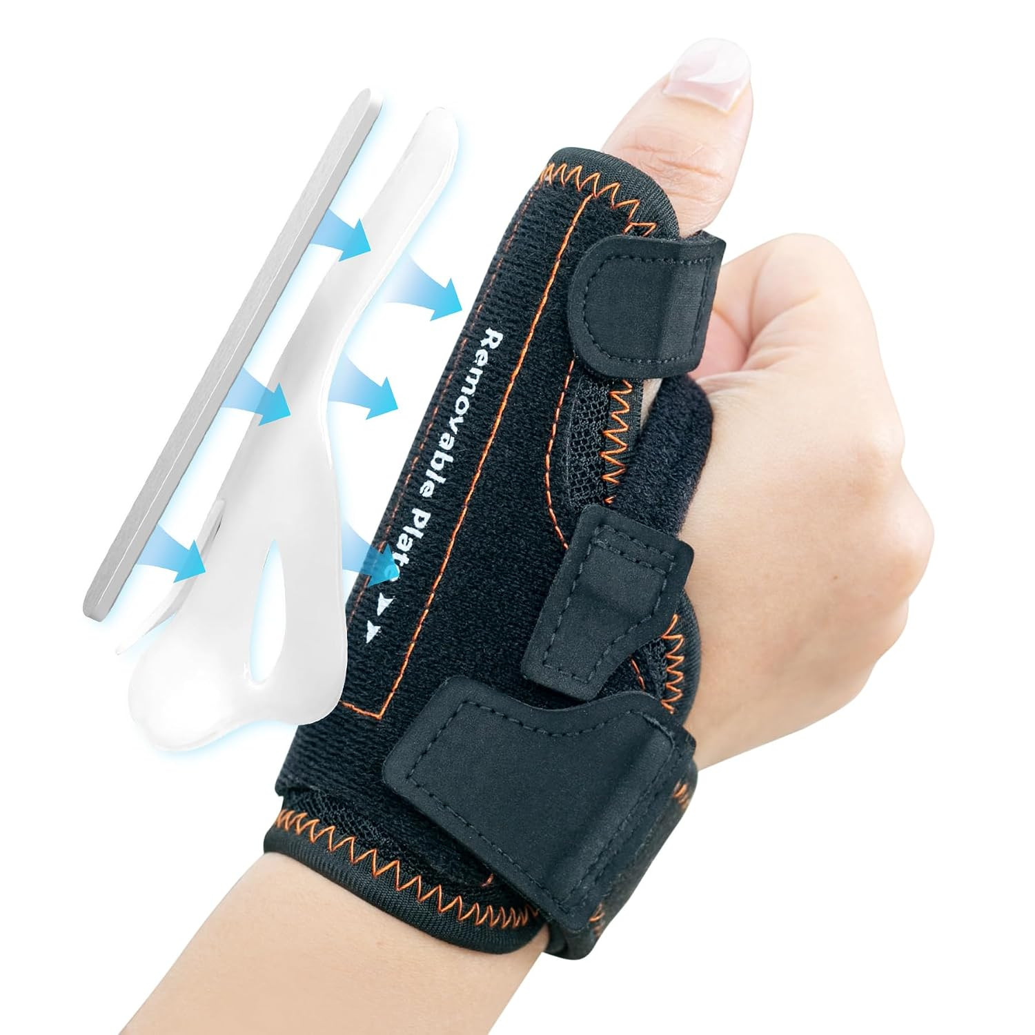 Thumb Brace, New 2 in 1 Thumb Spica Splint Right & Left Hand (M/L) | 3 Level Sta