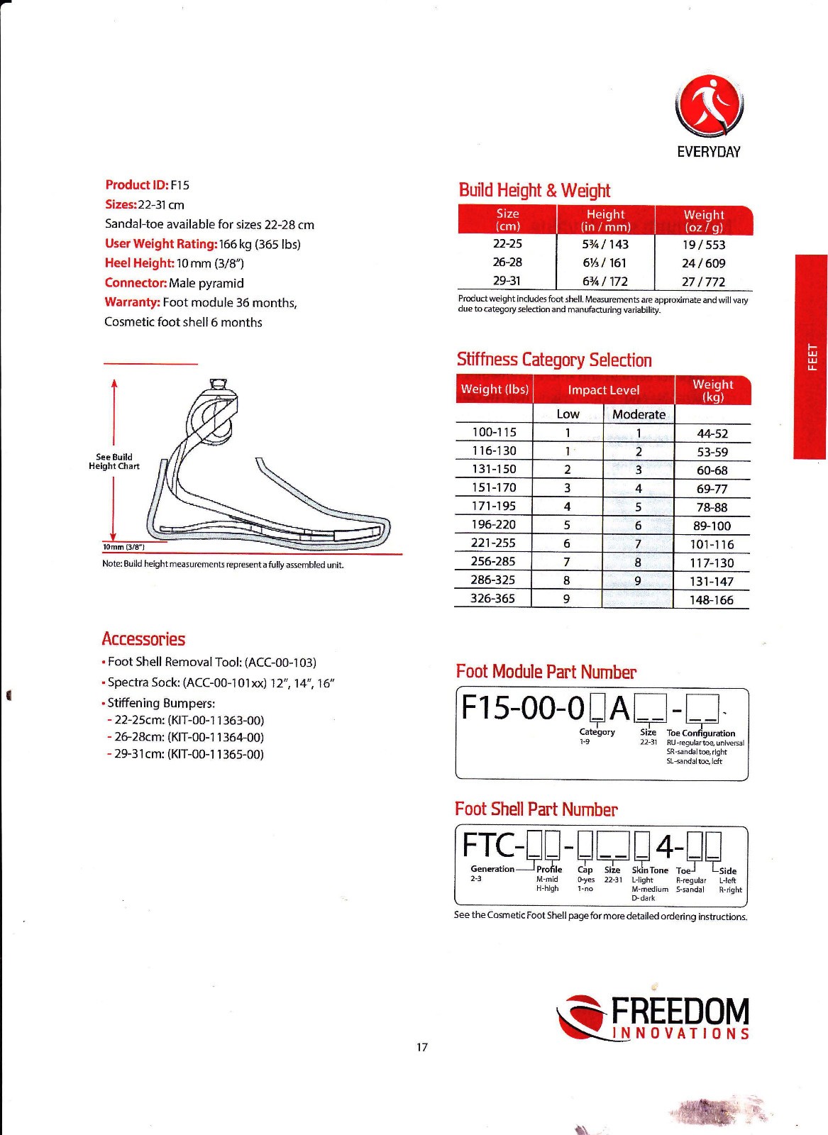 Freedom Agilix Foot Prosthetic Category 2 Size 28 cm
