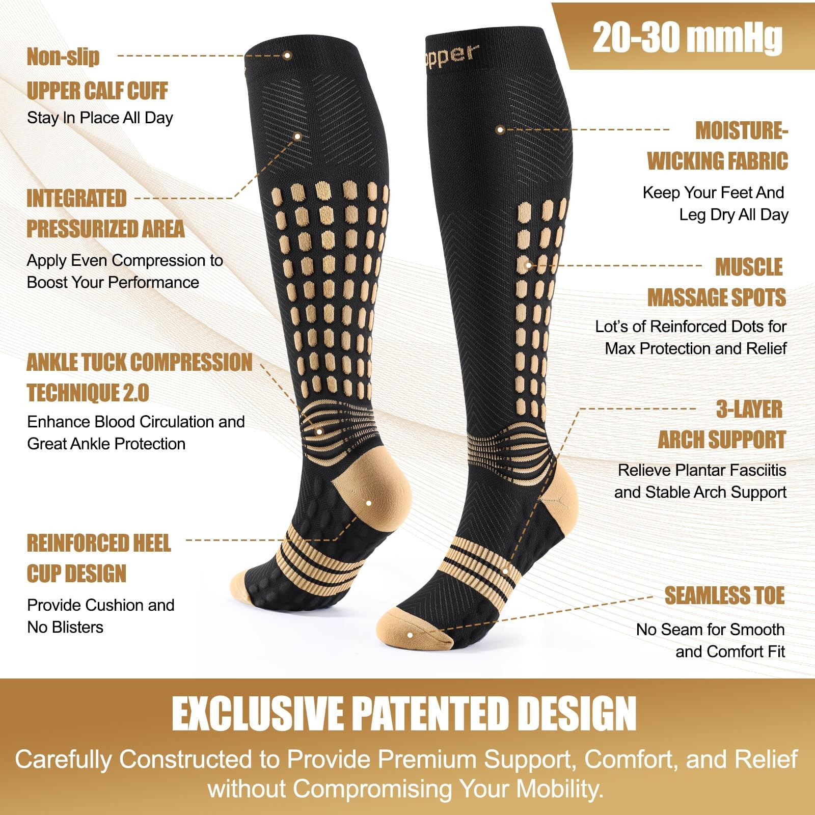 Copper Compression Socks, Medical Graduated Socks with Patented Design for Pa…