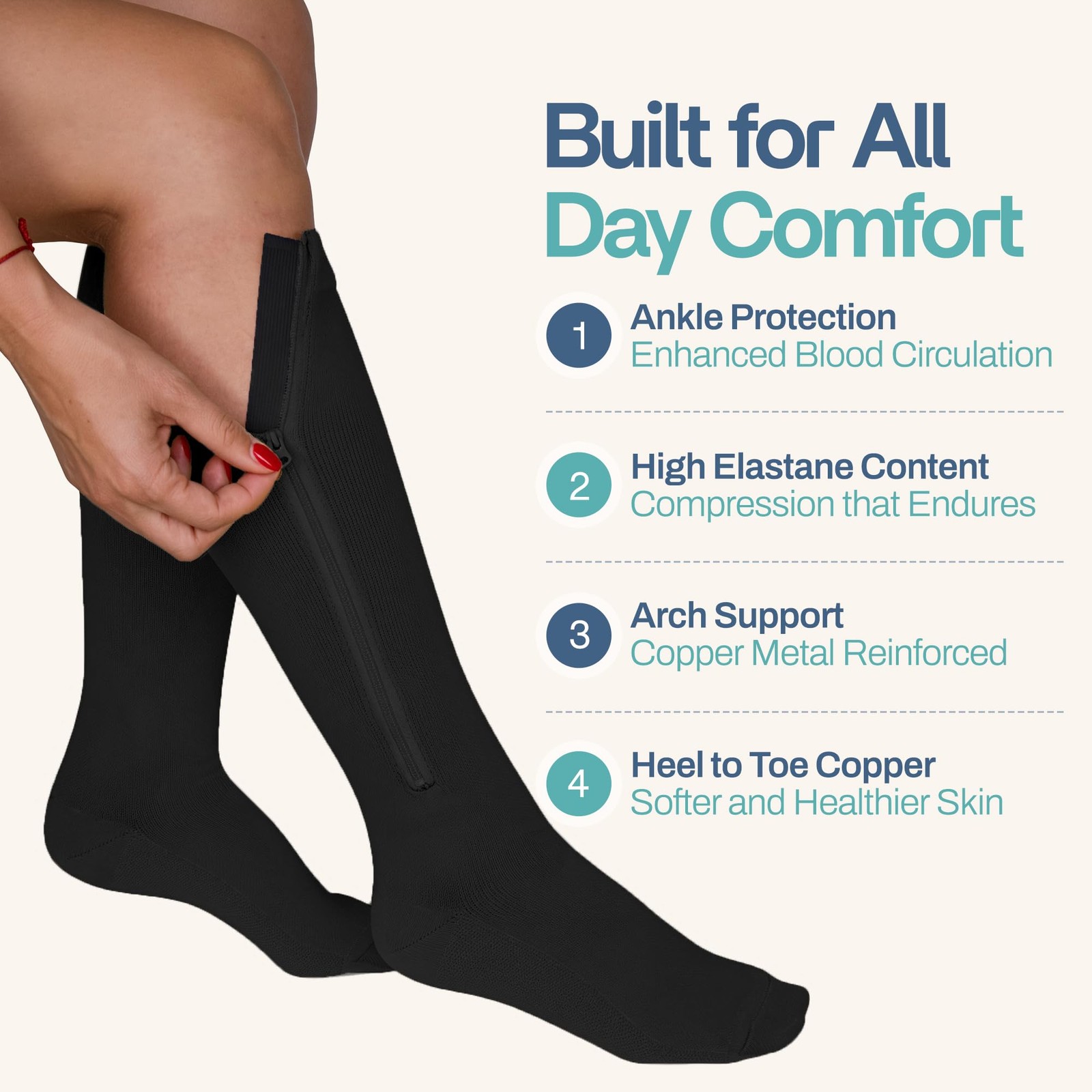 ™ Zipper Compression Socks for Men & Women, 2030mmHg Closed Toe Graduated Zip…