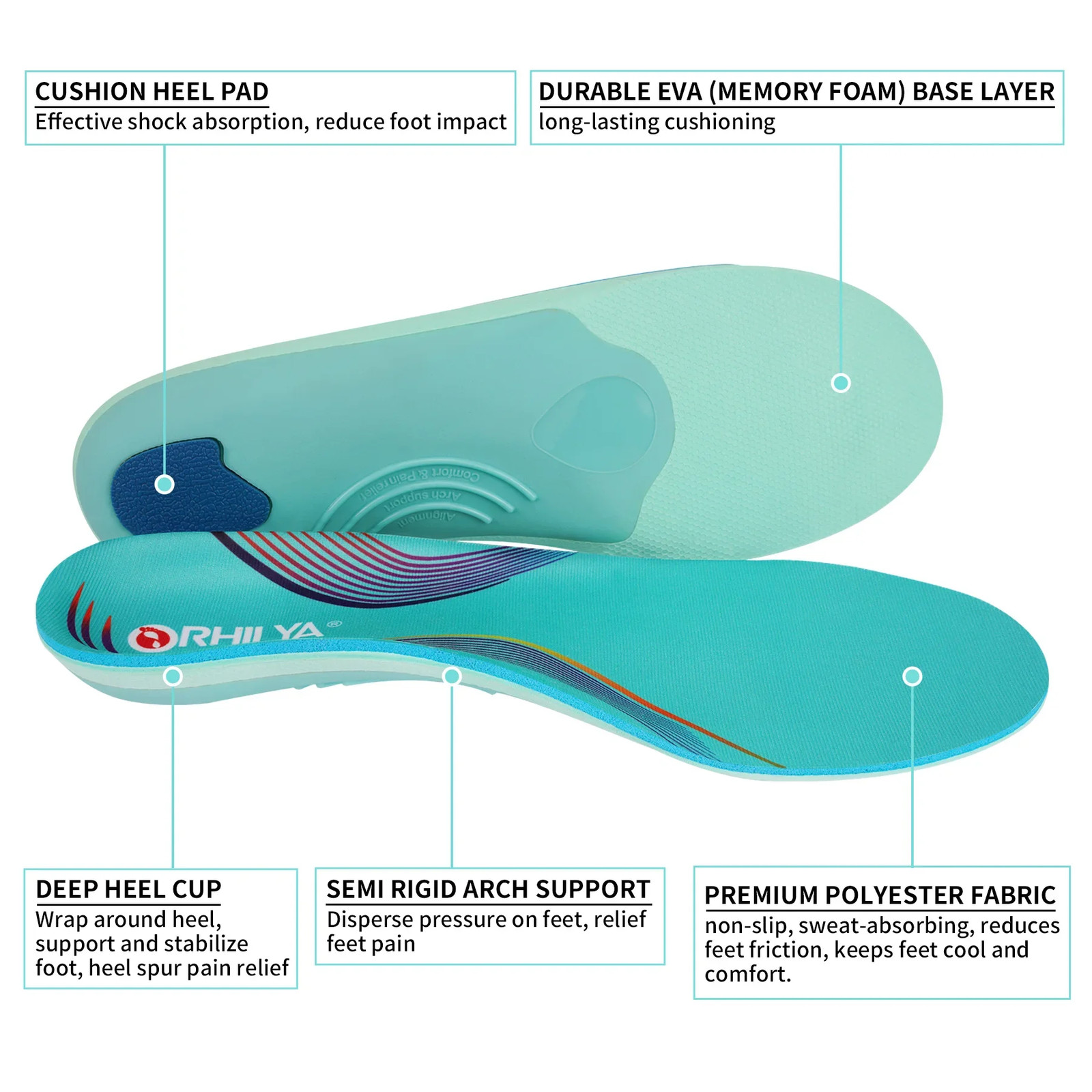 Arch Support Orthopedic Sport Insole Plantar Fasciitis Flat Feet Men Women