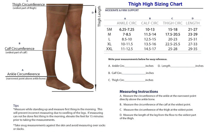 Therafirm Thigh Highs w/Lace Top 20-30mmHg (Bronze) Medium