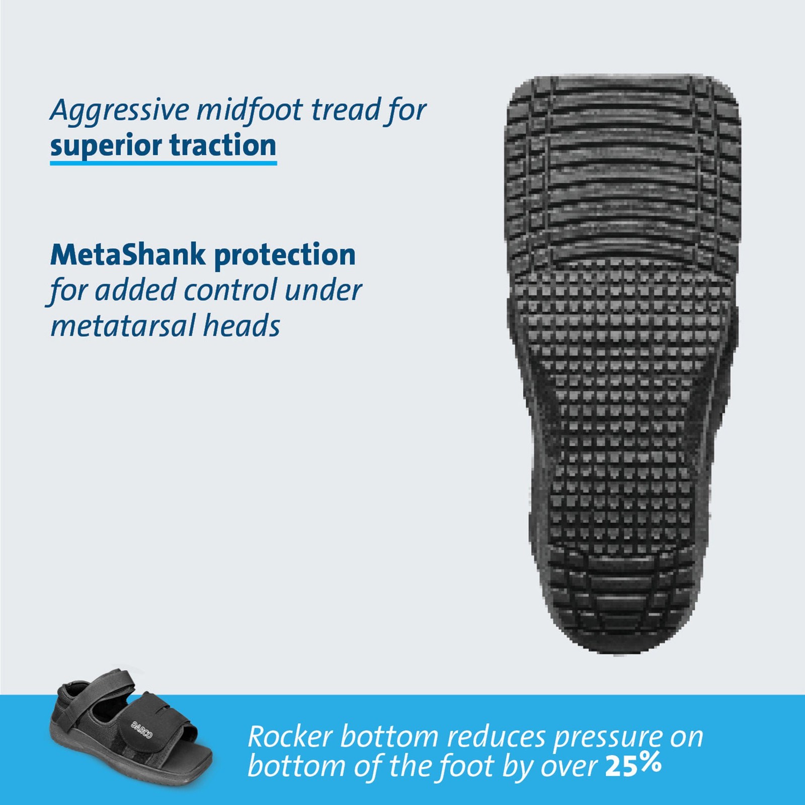 MedSurg Black Post-Op Shoe Small Strapless Forefoot Closure MQW1B