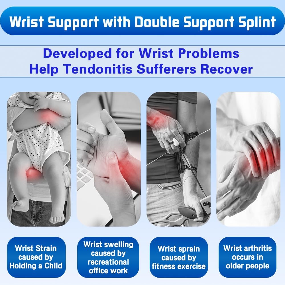 Dr.Welland Reversible Thumb & Wrist Stabilizer Splint for Blackberry Thumb, Trig
