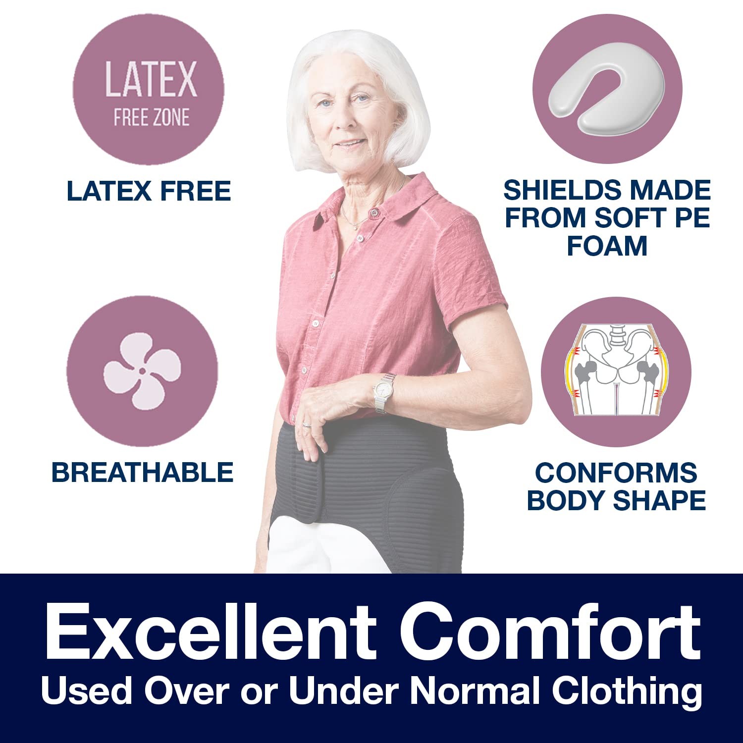 SAFEHIP Active Hip Protector Belt Fall Fracture Injury Prevention Hip Pads for
