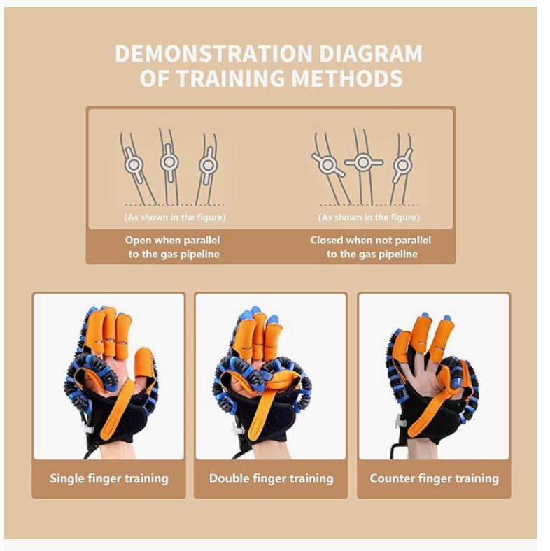 BRAND NEW • SAYORG • REHABILITATION ROBOTIC GLOVE right hand TRAINING DEVICE
