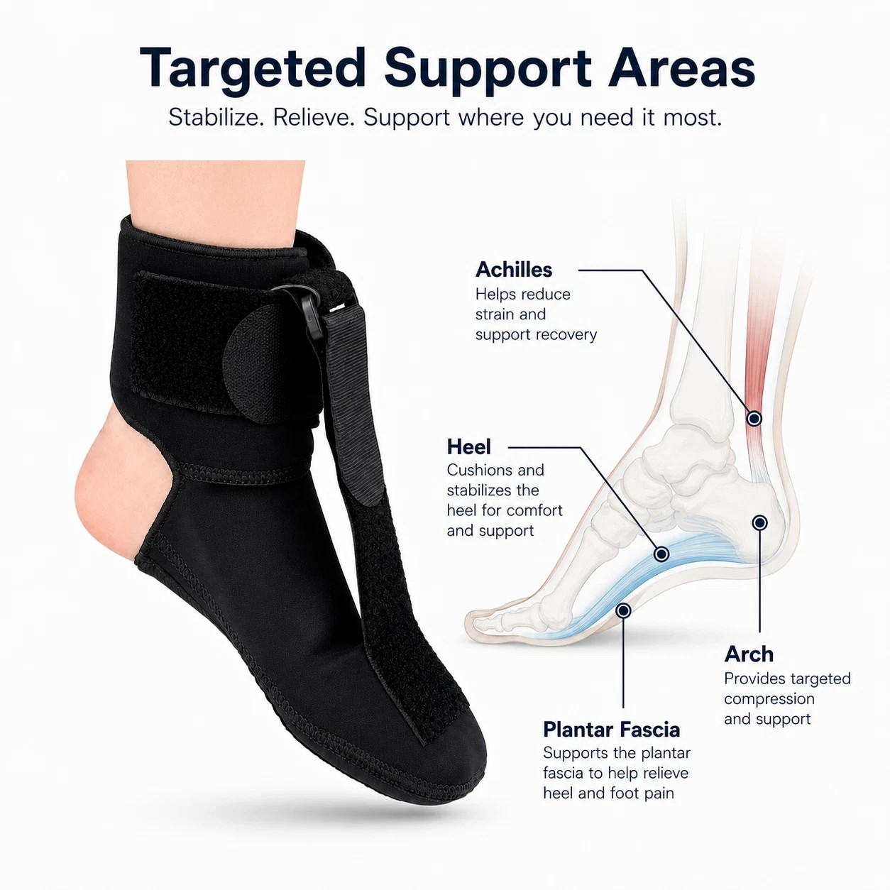 Compression Plantar Fasciitis Night Splint Sock. PF Support Dorsal Drop Foot