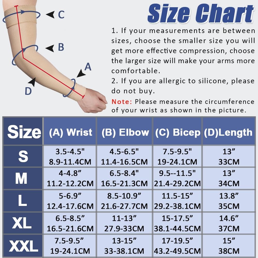 Compression Arm Sleeve for Men （Single）, 20-30 mmhg Full Arm for Pain , Lymph…