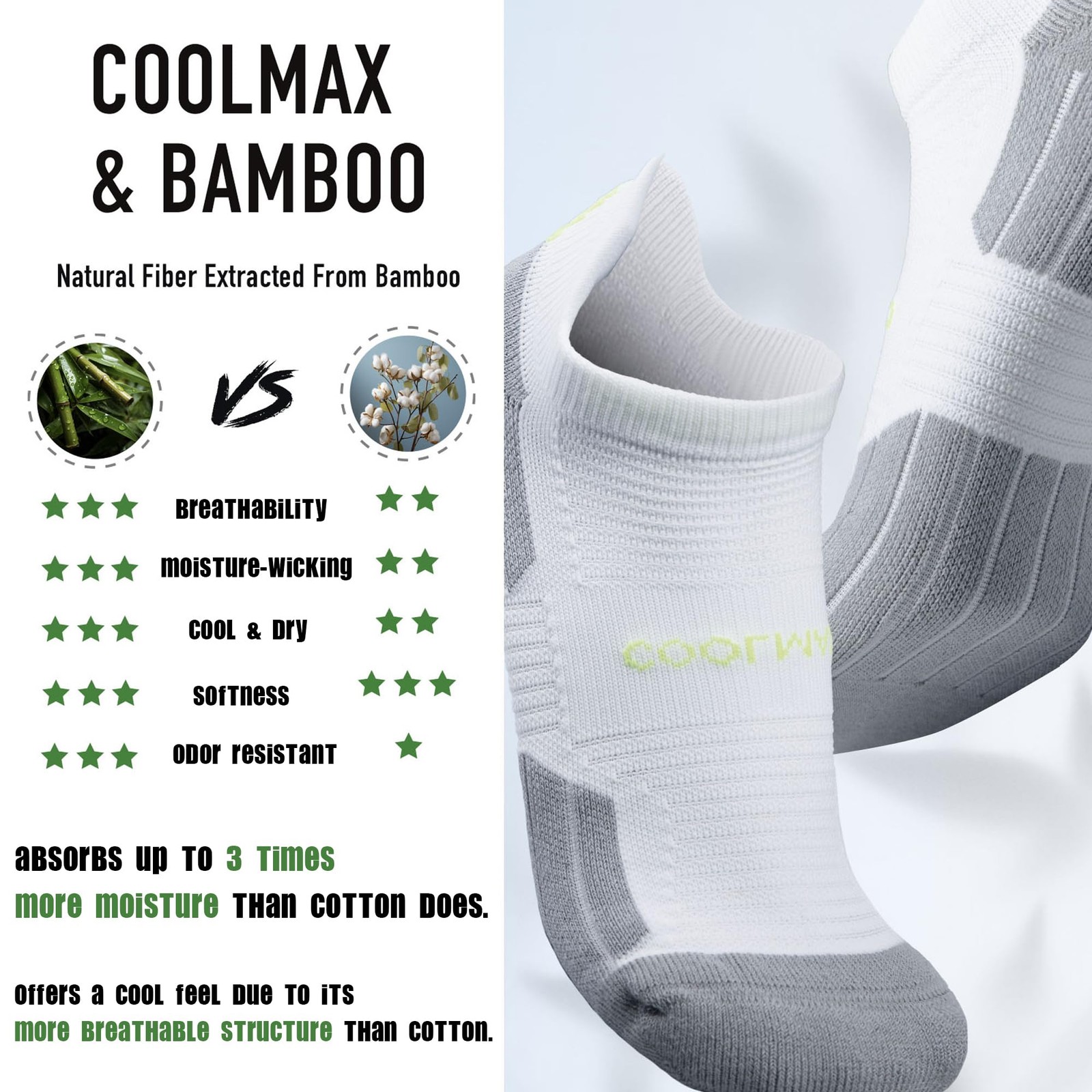Coolmax Viscose Compression Running Socks 3 Pairs Ankle Low Cut Athletic Anti…