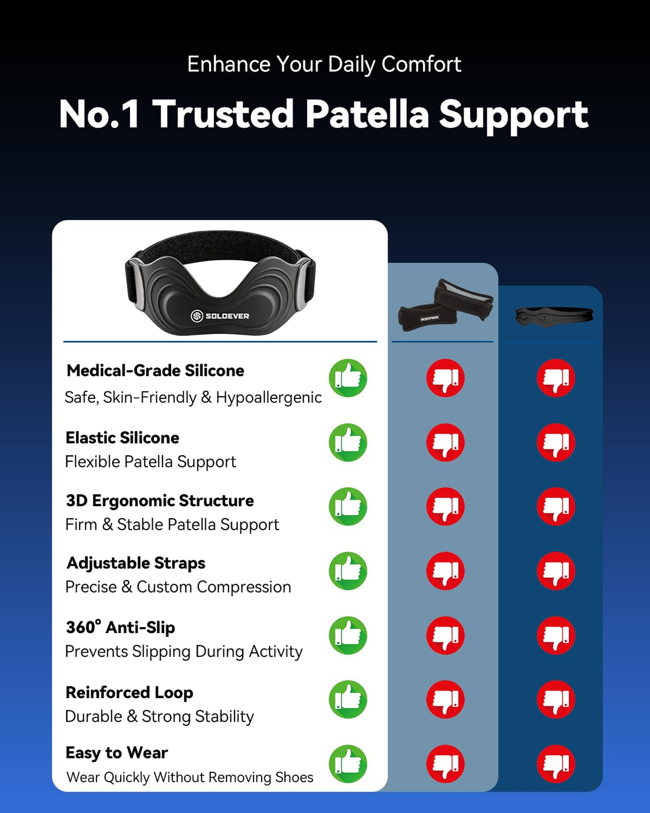 Patellar Tendon Support Strap Knee Brace for Running Basketball Hiking