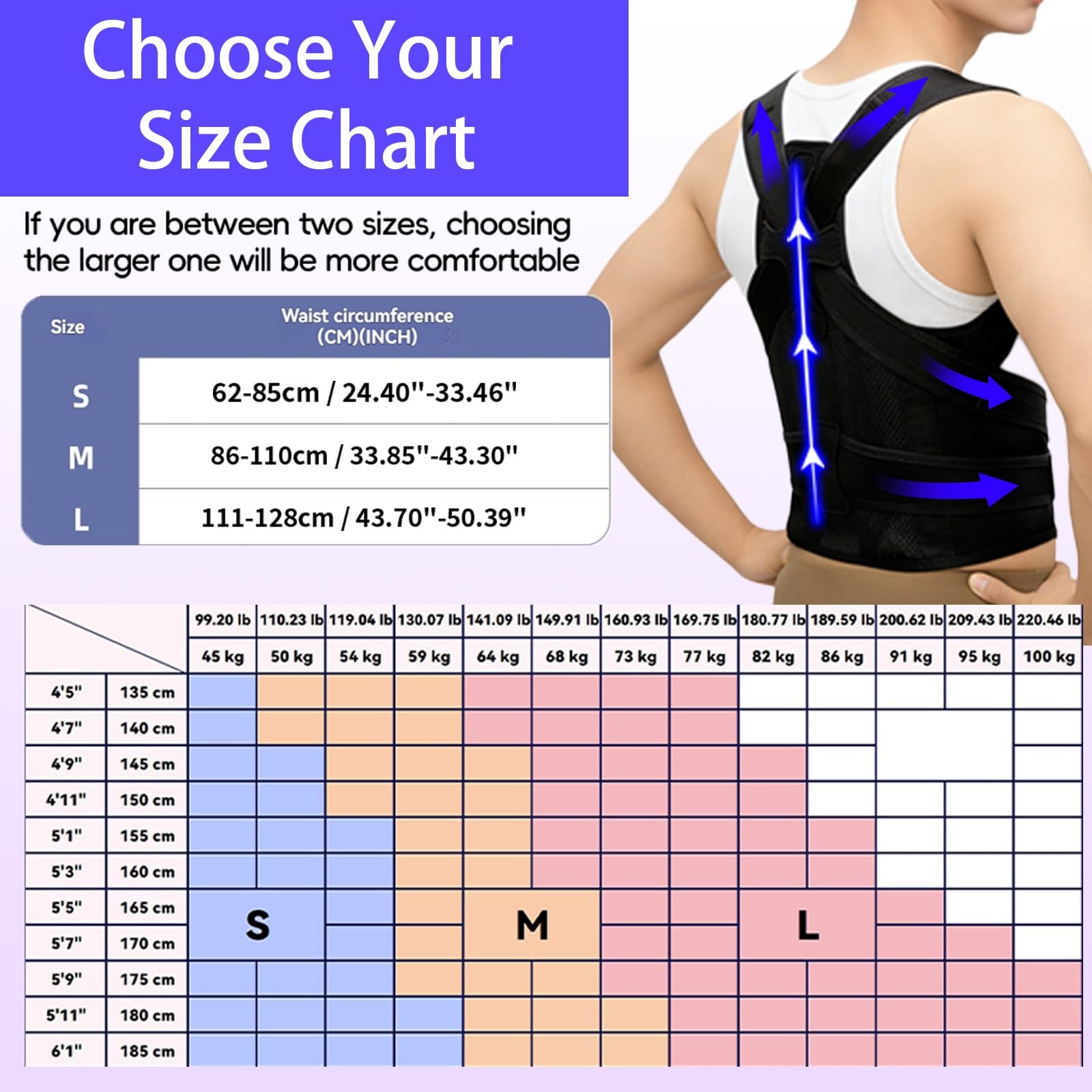 Adjustable Posture Corrector Full Back Support For Men And Women Pain Relief New