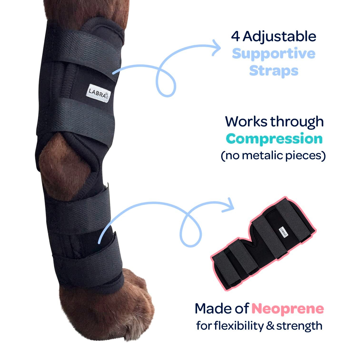 Dog Hock Joint Compression Support for Senior Dogs – Large Size & Adjustable Fit