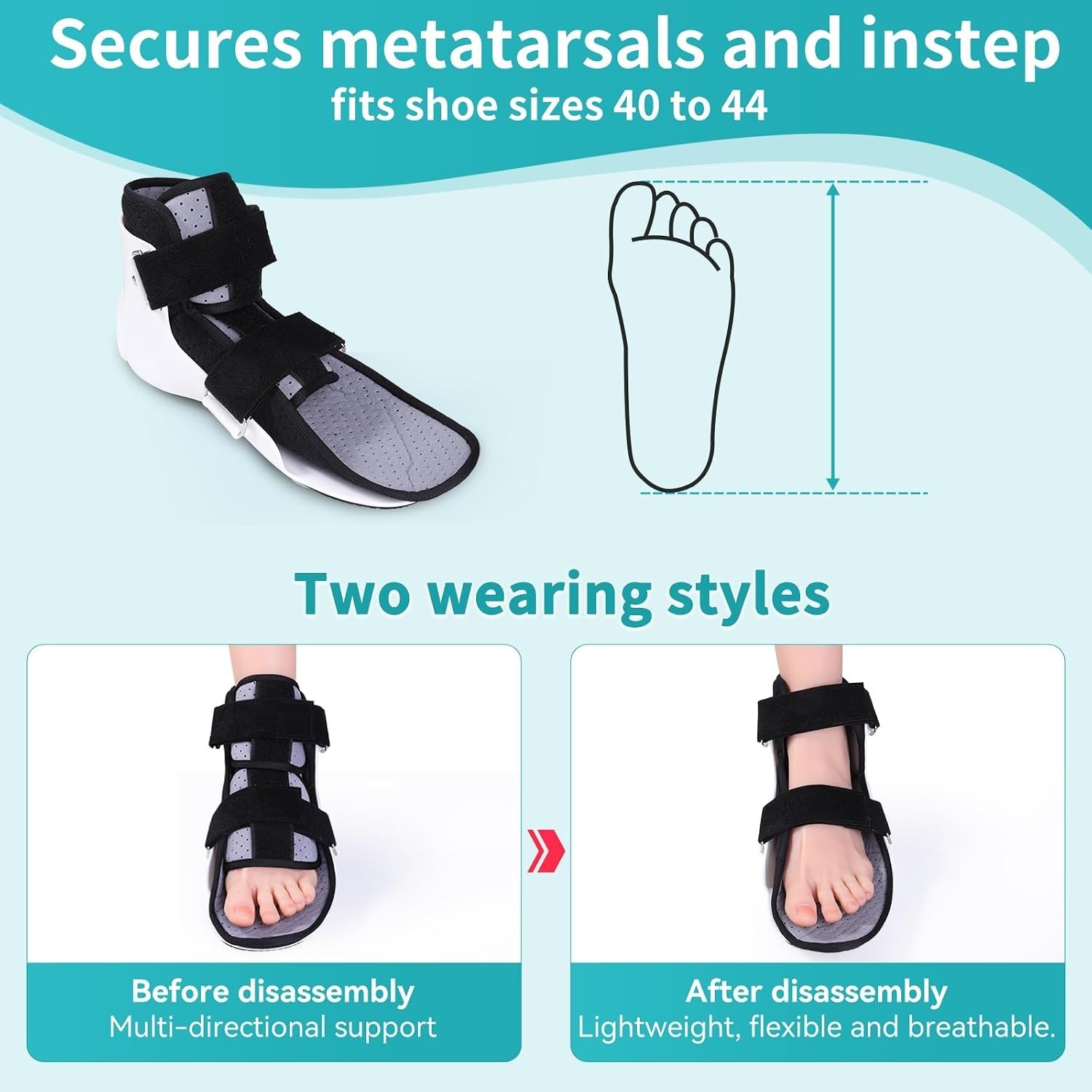 Walking Boot Fracture Boot for Broken Toe Injuries, Sprained Ankles