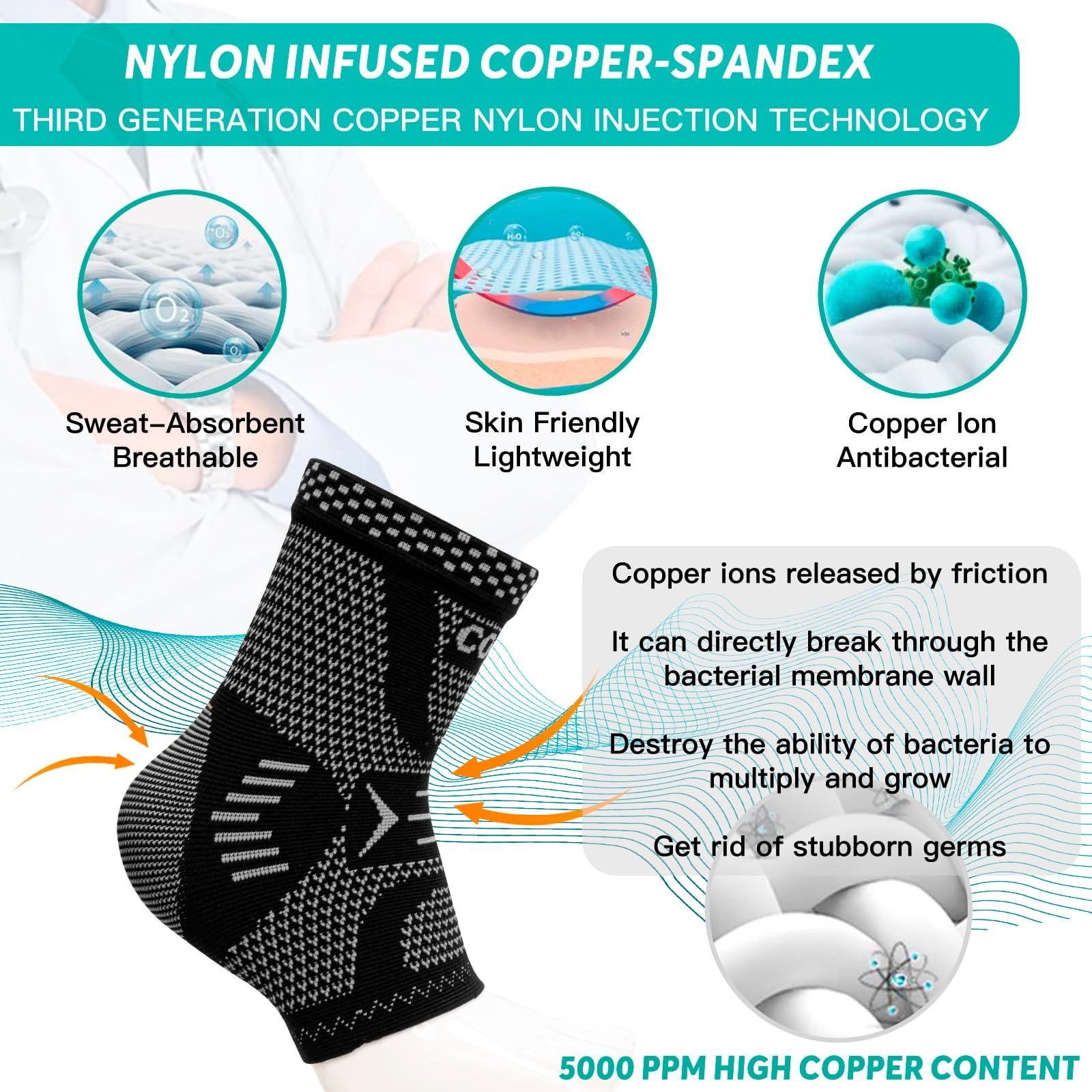 Ankle Compression Sleeve Support for Sprains, Plantar Fasciitis & Achilles Pain