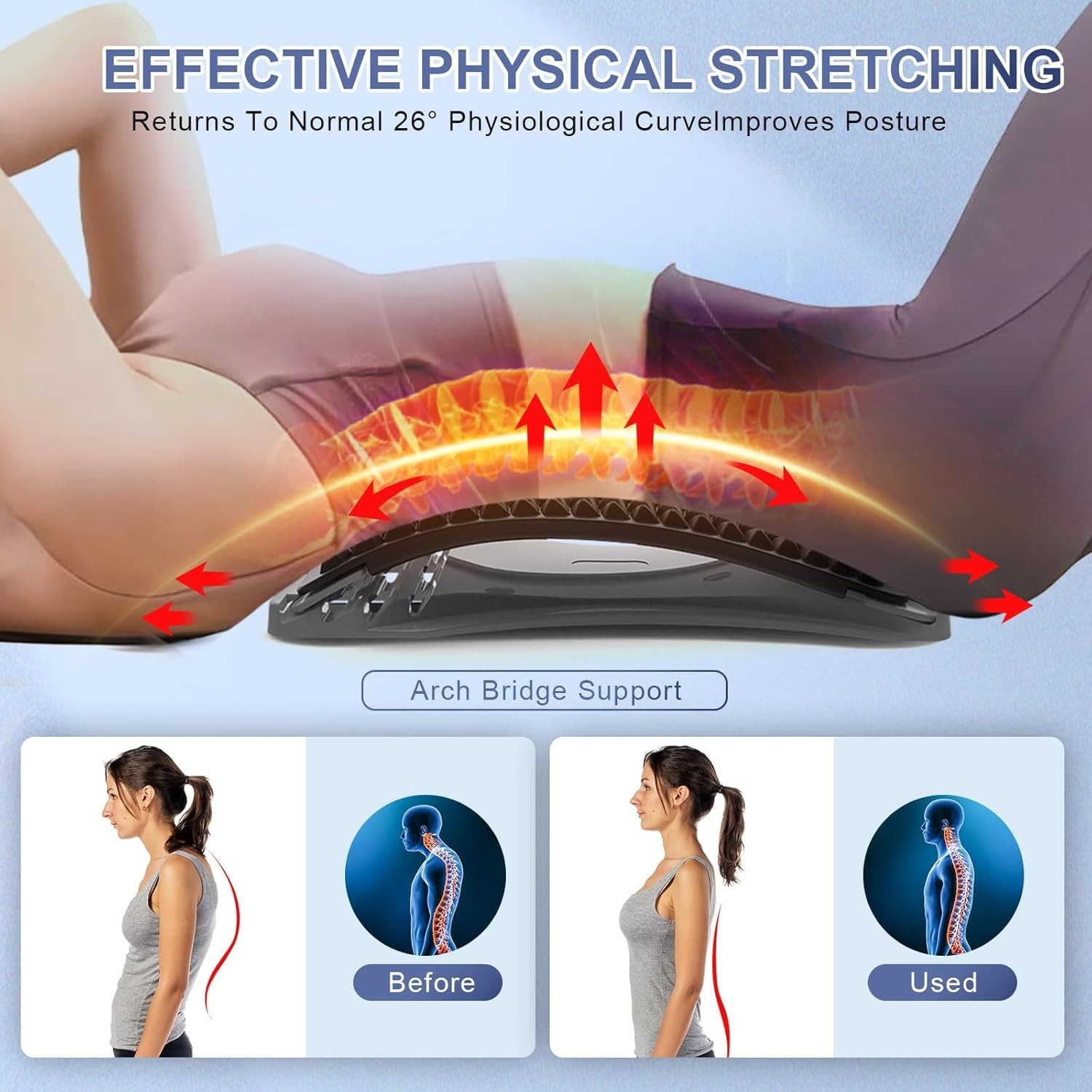 MINOLL Back Stretcher for Lower Back Pain Relief NEW