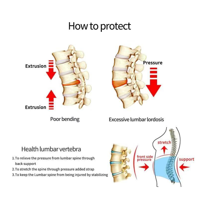LEAMAI Adjustable Unisex Lumbar Brace Belt Lower Back Pain Relief