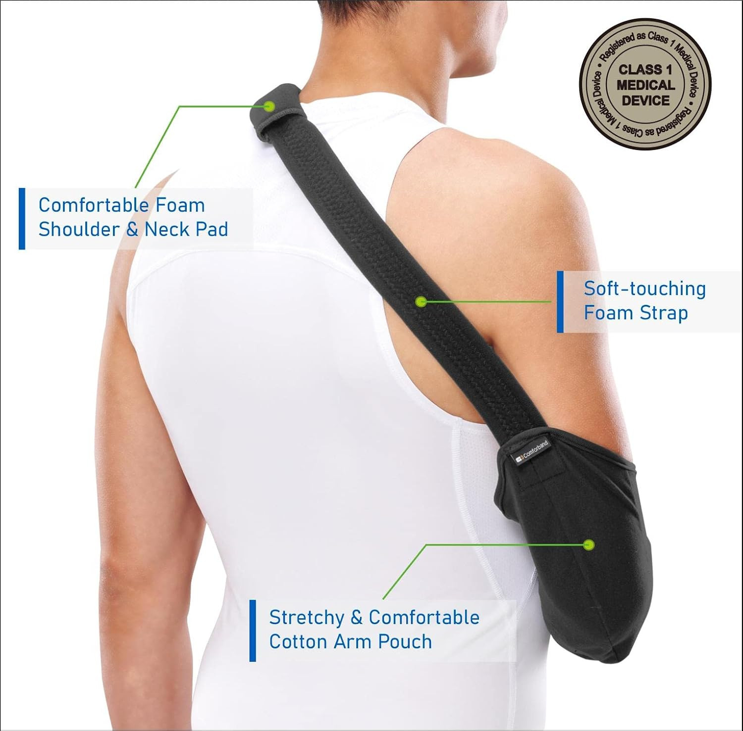Arm Sling – Lightweight & Breathable Medical Sling with Adjustable Shoulder S…