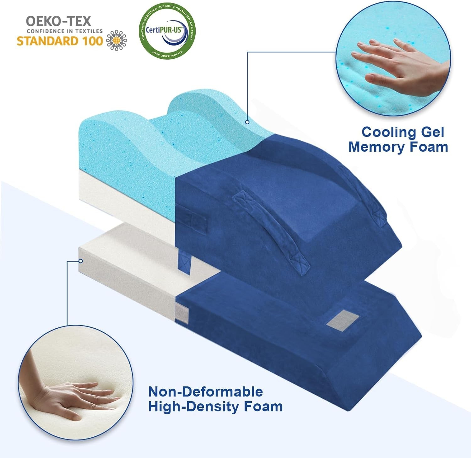 Adjustable Leg Elevation Pillows for After Surgery, Ergonomic Curve Keeps Kne…