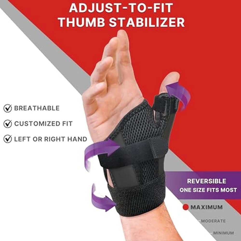 Thumb Wrist Support Brace Carpal Tunnel Sprain Splint Arthritis Left Right Black
