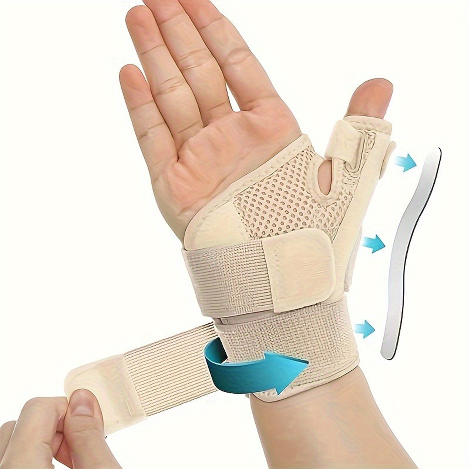 humb Support Spica Splint Brace – Stabiliser for Arthritis Tendonitis Pain