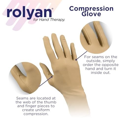 Compression Glove for Arthritis Carpal Tunnel Swelling Left Hand Small Closed