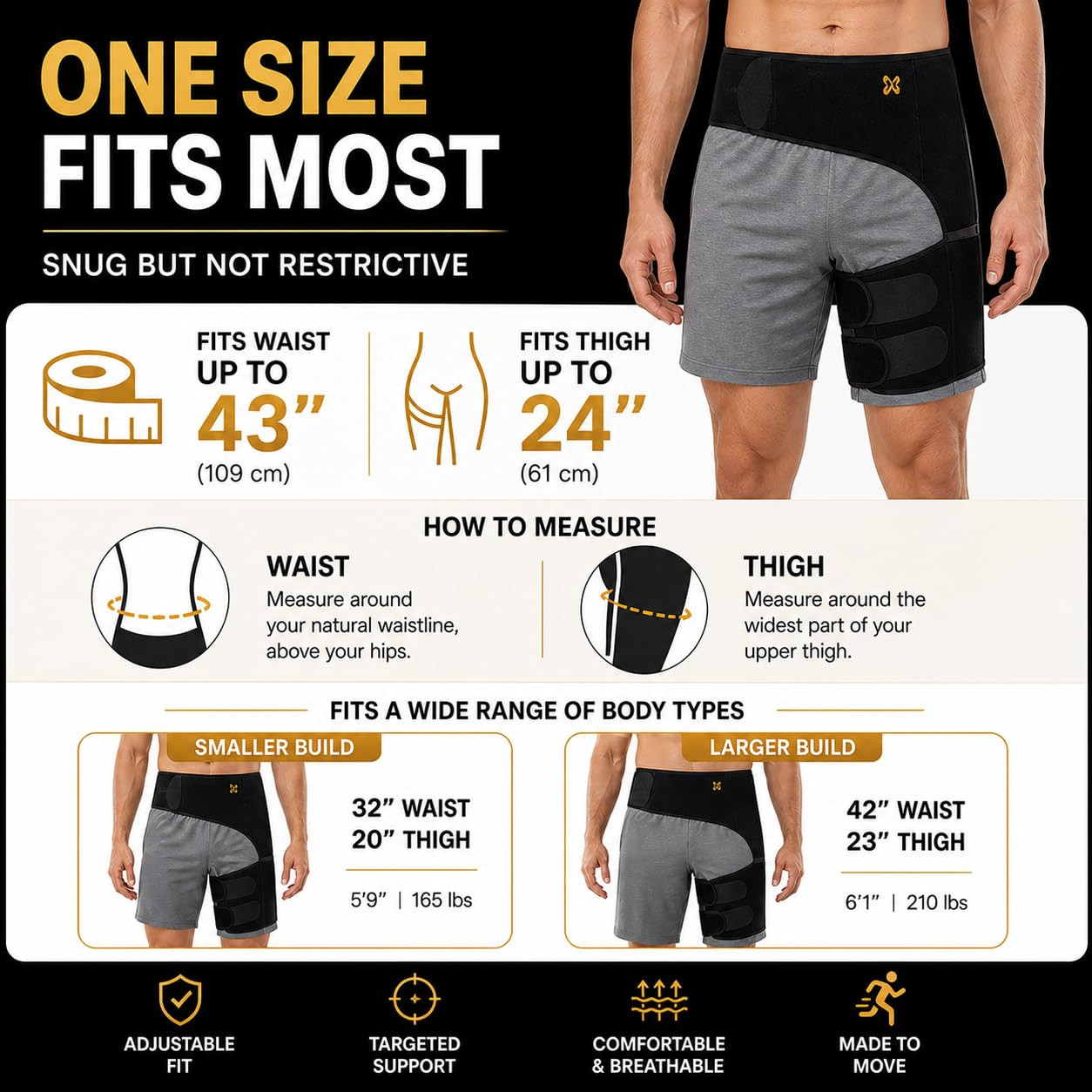 Adjustable Hip Brace for Women and Men, Black, One Size-Hip Support Brace for Gr